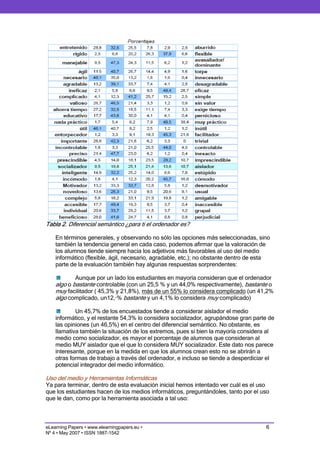 Implementing online resources in face-to-face university contexts. The students’ perspective