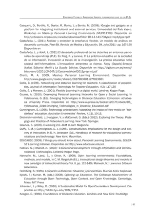 67
ENSEÑANZA FLEXIBLE Y APRENDIZAJE ABIERTO, FUNDAMENTOS CLAVE DE LOS PLES
Casquero, O., Portillo, R., Ovelar, R., Romo, J. y Benito, M. (2008). iGoogle and gadgets as a
platform for integrating institutional and external services. Universidad del País Vasco.
Workshop on Mash-Up Personal Learning Environments (MUPPLE’08). Disponible en
http://citeseerx.ist.psu.edu/viewdoc/download?doi=10.1.1.143.708yrep=rep1ytype=pdf
Castañeda, L. (2011) Analizar y entender la enseñanza flexible. Un modelo de análisis de
desarrollo curricular. Píxel-Bit. Revista de Medios y Educación, 39, Julio 2011 - pp. 167-195
Disponible en
Castañeda, L. y Adell, J. (2011) El desarrollo profesional de los docentes en entornos perso-
nales de aprendizaje (PLE). En Roig, R. y Laneve, C. La práctica educativa en la sociedad
de la información. Innovación a través de la investigación. La pratica educativa nella
società dell’informazione. L’innovazione attraverso la ricerca. Alcoy (España)-Brescia
(Italia). Editorial Marfil y La Scuola Editrice. Disponible en http://digitum.um.es/xmlui/
bitstream/10201/24647/1/CastanedaAdell2011preprint.pdf
Chatti, M. A. 2009. Mashup Personal Learning Environment. Disponible en
http://www.google.com/reader/shared/06179808011277023861
Collis, B. (1995). Networking and distance learning for teachers: A classification of possibili-
ties. Journal of Information Technology for Teacher Education, 4(2), 117-135
Collis, B. y Moneen, J. (2001). Flexible Learning in a digital world. Londres: Kogan Page.
Couros, A. (2010). Developing Personal Learning Networks for Open y Social Learning. In
Veletsianos, G. (Ed). Emerging Technologies in Distance Education. Edmonton: Athabas-
ca University Press. Disponible en http://www.aupress.ca/books/120177/ebook/06_
Veletsianos_2010-Emerging_Technologies_in_Distance_Education.pdf
Cunningham, S. (1998). Technology and delivery: Assessing the impact of new media on “bor-
derless” education. Australian Universities’ Review, 41(1), 10-13.
Dirckinck-Holmfeld, L.; Hodgson, V. y McConnell, D. (Eds.) (2012). Exploring the Theory, Peda-
gogy and Practice of Networked Learning. New York: Springer.
Downes, S. (2005). E-learning 2.0. ACM eLearn Magazine.
Duffy, T. M. y Cunningham, D. J. (1996). Constructivism: Implications for the design and deli-
very of instruction. In D. H. Jonassen (Ed.), Handbook of research for educational commu-
nications and technology. New York: Macmillan.
EDUCAUSE (2009). 7 things you should know about. Personal Learning Environments. EDUCA-
SE Learning Initiative. Disponible en http://www.educause.edu/eli
Fallows, S. y Bhanot, R. (2002) : Educational Development Through Information and Commu-
nications Technologies. Londres: Kogan Page.
Hannafin, M., Land, S., y Oliver, K. (1999). Open learning environments: Foundations,
methods, and models. In C. M. Reigeluth (Ed.), Instructional design theories and models: A
new paradigm of instructional theory (Vol. II, pp. 115-140). Mahwah, NJ: Lawrence Erlbaum
Associates.
Holmberg, B. (1985). Educación a distancia: Situación y perspectivas. Buenos Aires: Kapelusz.
Iiyoshi, T.; Kumar, M. (eds.) (2008). Opening up Education. The Collective Advancement of
Education through Open Technology, Open Content, and Open Knowledge. Cambridge,
Mass: MIT Press
Johansen, J. y Wiley, D. (2010). A Sustainable Model for OpenCourseWare Development. Dis-
ponible en http://hdl.lib.byu.edu/1877/2353.
Keegan, D. (1986). Foundations of Distance Education. Londres and New York: Routledge
 