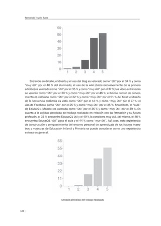 128
Fernando Trujillo Sáez
Entrando en detalle, el diseño y el uso del blog es valorado como “útil” por el 34 % y como
“muy útil” por el 46 % del alumnado; el uso de la wiki (datos exclusivamente de la primera
edición) es valorado como “útil” por el 35 % y como “muy útil” por el 37 %; las vídeo-entrevistas
se valoran como “útil” por el 39 % y como “muy útil” por el 46 %; el banco común de conoci-
miento es valorado como “útil” por el 32 % y como “muy útil” por el 51 % del total; el diseño
de la secuencia didáctica es visto como “útil” por el 18 % y como “muy útil” por el 77 %; el
uso de Facebook como “útil” por el 25 % y como “muy útil” por el 35 %; finalmente, el “aula”
de Educar21 (Moodle) es valorada como “útil” por el 35 % y como “muy útil” por el 49 %. En
cuanto a la utilidad percibida del trabajo realizado en relación con su formación y su futura
profesión, el 35 % encuentra Educar21 útil y el 49 % la considera muy útil. Así mismo, el 48 %
encuentra Educar21 “útil” para el aula y el 44 % como “muy útil”. Así pues, esta experiencia
de construcción y enriquecimiento del entorno personal de aprendizaje de los futuros maes-
tros y maestras de Educación Infantil y Primaria se puede considerar como una experiencia
exitosa en general.
Utilidad percibida del trabajo realizado
 