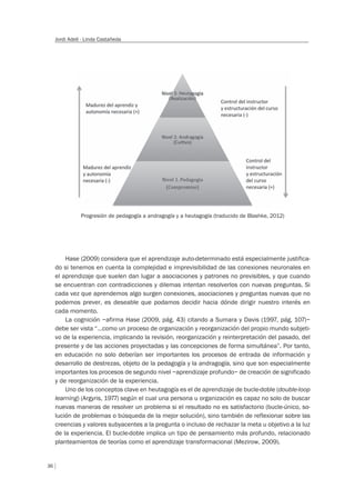 36
Jordi Adell - Linda Castañeda
Hase (2009) considera que el aprendizaje auto-determinado está especialmente justifica-
do si tenemos en cuenta la complejidad e imprevisibilidad de las conexiones neuronales en
el aprendizaje que suelen dan lugar a asociaciones y patrones no previsibles, y que cuando
se encuentran con contradicciones y dilemas intentan resolverlos con nuevas preguntas. Si
cada vez que aprendemos algo surgen conexiones, asociaciones y preguntas nuevas que no
podemos prever, es deseable que podamos decidir hacia dónde dirigir nuestro interés en
cada momento.
La cognición –afirma Hase (2009, pág. 43) citando a Sumara y Davis (1997, pág. 107)–
debe ser vista “…como un proceso de organización y reorganización del propio mundo subjeti-
vo de la experiencia, implicando la revisión, reorganización y reinterpretación del pasado, del
presente y de las acciones proyectadas y las concepciones de forma simultánea”. Por tanto,
en educación no solo deberían ser importantes los procesos de entrada de información y
desarrollo de destrezas, objeto de la pedagogía y la andragogía, sino que son especialmente
importantes los procesos de segundo nivel –aprendizaje profundo– de creación de significado
y de reorganización de la experiencia.
Uno de los conceptos clave en heutagogía es el de aprendizaje de bucle-doble (double-loop
learning) (Argyris, 1977) según el cual una persona u organización es capaz no solo de buscar
nuevas maneras de resolver un problema si el resultado no es satisfactorio (bucle-único, so-
lución de problemas o búsqueda de la mejor solución), sino también de reflexionar sobre las
creencias y valores subyacentes a la pregunta o incluso de rechazar la meta u objetivo a la luz
de la experiencia. El bucle-doble implica un tipo de pensamiento más profundo, relacionado
planteamientos de teorías como el aprendizaje transformacional (Mezirow, 2009).
Progresión de pedagogía a andragogía y a heutagogía (traducido de Blashke, 2012)
 