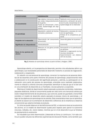 64
Jesús Salinas
CONCEPCIONES DISEMINACIÓN DESARROLLO
El conocimiento
Algo objetivo (mercancía valiosa
que existe independientemente
de la gente).
Puede ser almacenado y trans-
mitido. Epistemología del obje-
tivismo.
Sabiduría como proceso de aco-
plamiento y atribución de senti-
do al mundo, incluyéndose en él.
Epistemología de la relatividad
El aprendizaje
Adquisición y adición de hechos,
conceptos y destrezas
Elaboración y procesos de crea-
ción de significados.
Énfasis de la competencia per-
sonal.
Propósito de la educación
Diseminación del conocimiento
almacenado
Desarrollo global de la persona
Significado de independencia Individualización Autonomía
Bases de las opciones del
alumno
Selección en una gama cerrada
de opciones
Participación en la planificación
de opciones
Selección y organización de los
recursos necesarios
Experimentación con elabora-
ción de recursos.
Fig. 2. Modelos de aprendizaje abierto (a partir de Boot y Hodgson, 1987).
Aprendizaje abierto, en la perspectiva de desarrollo, permite a los estudiantes definir sus
aprendizaje y sus necesidades personales de desarrollo mediante un proceso de negociación,
colaboración y cooperación.
En relación a la red personal de aprendizaje, remarcan la importancia de personas distin-
tas de los docentes como parte inherente del proceso de aprendizaje, proporcionando retos
y colaboración en la construcción del significado personal y, además, su participación en la
valoración como parte del proceso de aprendizaje, entendida como realizada colaborativa-
mente en relación a criterios comunes compartidos. Identifican la idea de que el rol del tutor
en una orientación de desarrollo es un facilitador, recurso personal y co-aprendiz.
Mientras el modelo de diseminación estaría asociado a productos (contenidos, materiales,
paquetes didácticos, donde el conocimiento puede ser visto como una mercancía valiosa que
existe independientemente de las personas y que como tal, puede ser guardado y transmitido
(vendido); el modelo de desarrollo estaría asociado al proceso mismo de aprendizaje, y al
logro de los objetivos de aprendizaje de los adultos. Esta característica hace que el aprendiza-
je abierto se asocie con la orientación de desarrollo a diferencia de la enseñanza a distancia
convencional que estaría orientada al producto.
Si, como se puede observar en las definiciones de PLE, un elemento clave es la autonomía
del alumno, en el modelo de diseminación queda poco espacio para ejercer la autonomía
(recursos, métodos, etc. vienen dados), mientras que en el de desarrollo lo que se fortalece
es precisamente la autonomía.
Es indudable que entre diseminación y desarrollo se forma un continuum. Y en este con-
tinuum pueden situarse las diferentes experiencias de educación flexible, como también pue-
 
