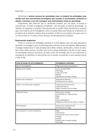 94
Ismael Peña
Definimos el entorno personal de aprendizaje como el conjunto de estrategias cons-
cientes para usar herramientas tecnológicas para acceder al conocimiento contenido en
objetos y personas y con ello conseguir unas determinadas metas de aprendizaje.
Proponemos esta definición por su deliberada simetría: por una parte, el acceso al
conocimiento –la duda, la pregunta, la hipótesis–, por otra parte, la meta de aprendizaje –la
reflexión, la respuesta, el proceso. Entendemos que no puede haber enseñanza sin aprendi-
zaje, sin el espíritu de la investigación, como no puede haber aprendizaje sin enseñanza, sin
el espíritu de la reflexión creativa. Para el profesor, el PLE es una ocasión única para unir en
un mismo flujo, en un mismo círculo virtuoso, las dos partes de la ecuación.
INVESTIGACIÓN AUMENTADA
Poner en marcha una estrategia centrada en el PLE significa que uno está dispuesto a
aprender o a investigar, y que uno está dispuesto a afrontar lo que eso significa. Básicamente,
investigar implica llevar a cabo procesos de análisis, síntesis, abstracción y crítica. Es decir,
leer, tomar notas, pensar y escribir. Una de las críticas habituales a los PLE es que requie-
ren demasiado esfuerzo de lectura, de estar al día. Sin embargo, eso es una metonimia, la
consistente en identificar el instrumento con la función: es aprender lo que requiere lectura
y estar al día.
Línea de tiempo de una investigación Investigación aumentada
Idea de investigación Página personal o del proyecto
Estado de la cuestión Lector de feeds RSS
Microblog
Listas de correo
Alertas
Plataformas de redes sociales
Revisión de la literatura Repositorios abiertos
Publicaciones en abierto
Asistir a un evento (p.ej. congreso) Presentaciones del evento
Vídeos del evento
Seguir el evento vía microblog
Notas de campo Marcadores sociales
Compartidos en redes sociales
Blog
Wiki
Gestor bibliográfico
Repositorio personal de datos en abierto
Working paper Auto-archivo (self-archiving)
Comentarios en blogs
Comunicación en evento académico Blog
Auto-archivo
Presentación de la comunicación
Podcast
Vidcast
Plataformas de redes sociales
Microblog
 