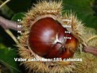 Valor calorífico: 185 calorias Vitaminas B1  220mg B2  120mg PP  2mg C  51mg 