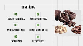 01 02
03 04
Cardioprotetores
Imunoestimulantes
neuroprotetores
Anti-cancerígenos
Benefícios
05 06
Metabólicos
Endócrinos
 