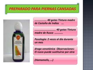 PREPARADO PARA PIERNAS CANSADAS
................ 40 gotas Tintura madre
de Castaño de Indias ...
............................ 40 gotas Tintura
madre de Rusco ...........
Posología: 2 veces al día durante
un mes
droga venotónica Observaciones:
El rusco puede sustituirse por otra

(Hamamelis, ...)

 
