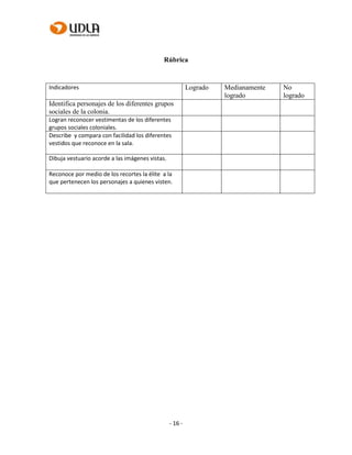 - 16 -
Rúbrica
Indicadores Logrado Medianamente
logrado
No
logrado
Identifica personajes de los diferentes grupos
sociales de la colonia.
Logran reconocer vestimentas de los diferentes
grupos sociales coloniales.
Describe y compara con facilidad los diferentes
vestidos que reconoce en la sala.
Dibuja vestuario acorde a las imágenes vistas.
Reconoce por medio de los recortes la élite a la
que pertenecen los personajes a quienes visten.
 