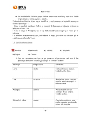 - 8 -
Actividades:
 En la colonia los distintos grupos étnicos comenzaron a unirse y mezclarse, dando
origen a nuevas formas y grupos raciales.
En la siguiente historia, debes lograr identificar ¿a qué grupo social colonial pertenecen
nuestros personajes? :
• María es española nacida en Chile y se enamoró de Juan que es indígena, tuvieron un
bebé que se llama Luís.
• María es amiga de Proserpina, que es hija de Romualdo que es negro y de Fresia que es
indígena.
• El hermano de Romualdo es José, que también es negro, y tuvo un hijo con Inés que es
española que se llamaba Tomás
Las castas coloniales son:
a-) Criollos b-) Mestizos c-) Mulatos d-) Indígenas
e-) Negros f-) Zambos
 Con tus compañeros averigua ¿a qué grupo social pertenecen cada uno de los
personajes de nuestra historia? ¿y qué tipo de vestuario usaban?
Personaje Grupo social vestimenta
María criolla Vestidos tocados, encajes,
bordados, telas finas.
Luís mestizos Bombachas, ojotas, camisas
amplias, sombrero de paja y
colores crudos.
Proserpina zambos Pañuelera en la cabeza,
sombrero de ala amplia,
vestidos anchos.
Hijo de Inés y José mulato Camisolas amplias en telas
crudas, pantalón amplio en la
misma tela sin color.
 