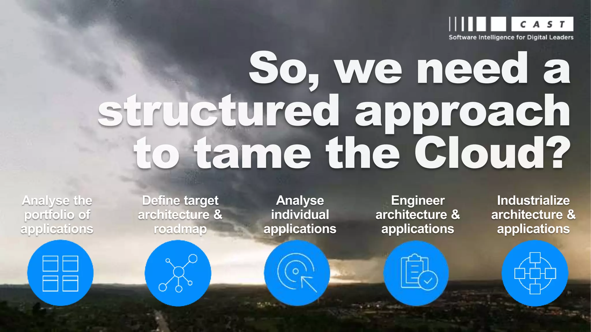 Cast cloud april_2019 | PPT