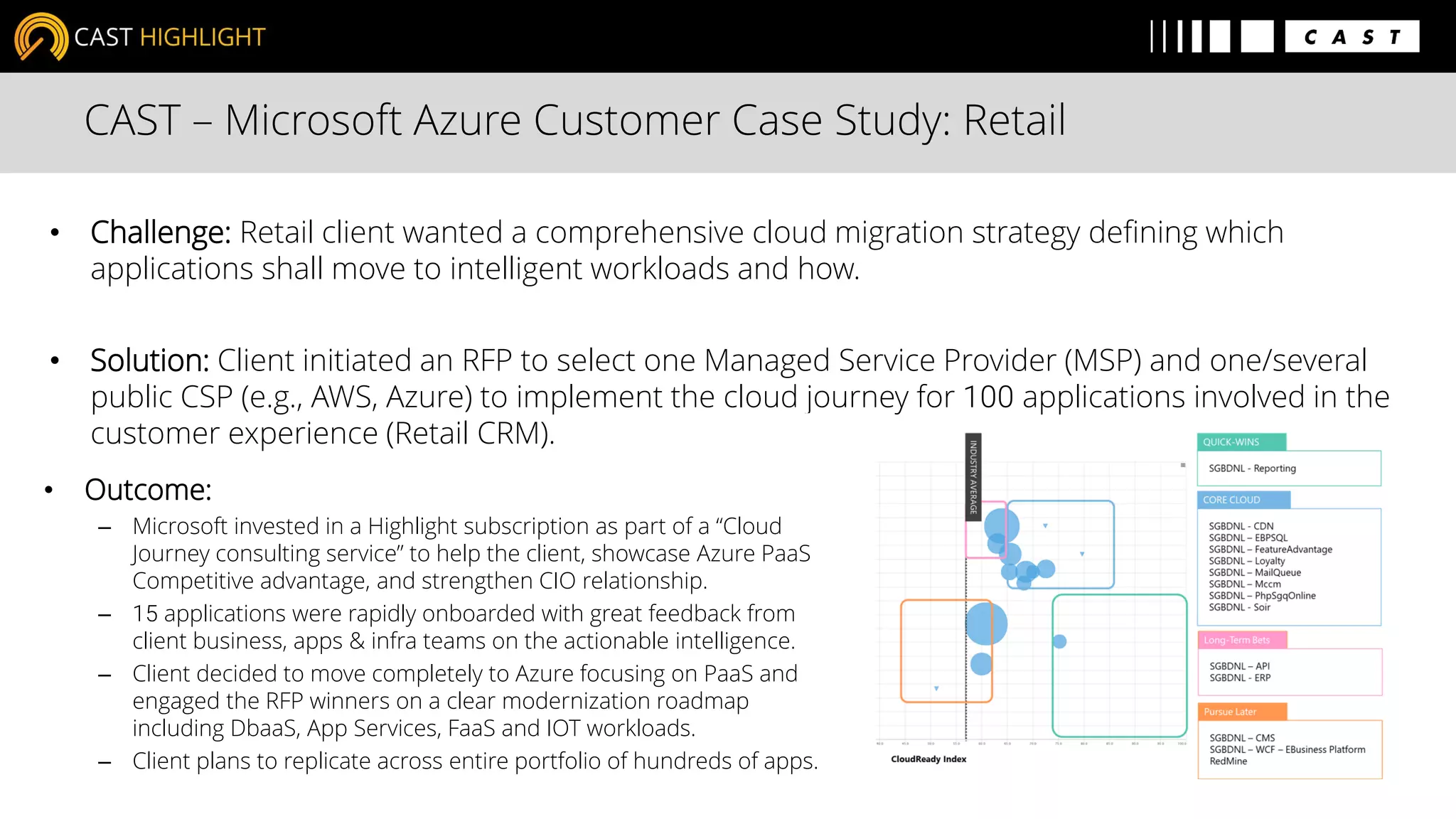 CAST – Microsoft Azure Customer Case Study: Retail
• Challenge: Retail client wanted a comprehensive cloud migration strategy defining which
applications shall move to intelligent workloads and how.
• Solution: Client initiated an RFP to select one Managed Service Provider (MSP) and one/several
public CSP (e.g., AWS, Azure) to implement the cloud journey for 100 applications involved in the
customer experience (Retail CRM).
• Outcome:
– Microsoft invested in a Highlight subscription as part of a “Cloud
Journey consulting service” to help the client, showcase Azure PaaS
Competitive advantage, and strengthen CIO relationship.
– 15 applications were rapidly onboarded with great feedback from
client business, apps & infra teams on the actionable intelligence.
– Client decided to move completely to Azure focusing on PaaS and
engaged the RFP winners on a clear modernization roadmap
including DbaaS, App Services, FaaS and IOT workloads.
– Client plans to replicate across entire portfolio of hundreds of apps.
 