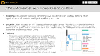 CAST – Microsoft Azure Customer Case Study: Retail
• Challenge: Retail client wanted a comprehensive cloud migration strat...