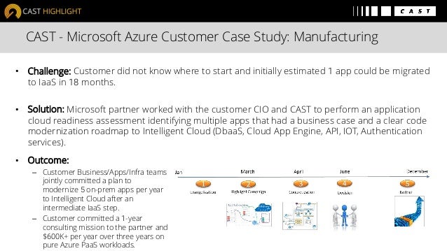 Cloud migration case study pdf picture