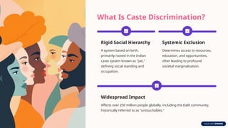 Systemic Marginalization Native Caste-Discrimination-A-Global-Human-Rights-Challenge (1).pptx