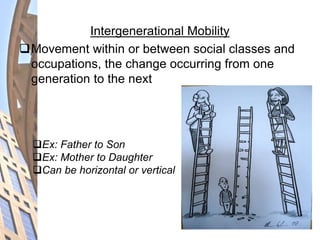 CASTE AND CLASS STRUCTURE.pptx