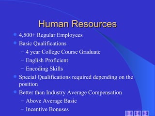 Human Resources 4,500+ Regular Employees Basic Qualifications 4 year College Course Graduate English Proficient Encoding Skills Special Qualifications required depending on the position Better than Industry Average Compensation Above Average Basic Incentive Bonuses 