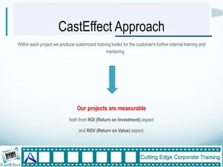 CastEffect Approach
Within each project we produce customized training toolkit for the customer's further internal training and
                                                mentoring.




                                 Our projects are measurable
                             both from ROI (Return on Investment) aspect

                                  and ROV (Return on Value) aspect.      "
                                                        "
                                                       "




                                                                                                              11"
 