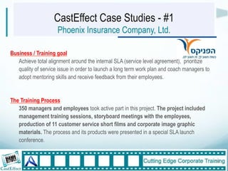 CastEffect Case Studies - #1
                     Phoenix Insurance Company, Ltd.

Business / Training goal
   Achieve total alignment around the internal SLA (service level agreement), prioritize
   quality of service issue in order to launch a long term work plan and coach managers to
   adopt mentoring skills and receive feedback from their employees.


The Training Process
   350 managers and employees took active part in this project. The project included
   management training sessions, storyboard meetings with the employees,
   production of 11 customer service short films and corporate image graphic
   materials. The process and its products were presented in a special SLA launch
   conference.


                                                                                             19"
 