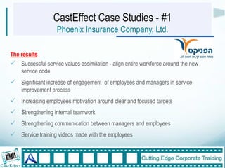 CastEffect Case Studies - #1
                    Phoenix Insurance Company, Ltd.

The results
!  Successful service values assimilation - align entire workforce around the new
    service code
!  Significant increase of engagement of employees and managers in service
    improvement process
!  Increasing employees motivation around clear and focused targets
!  Strengthening internal teamwork
!  Strengthening communication between managers and employees
!  Service training videos made with the employees


                                                                                    21"
 