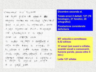 Dicembre seconda el.
Totale errori 2 dettati: 127 (78
fonologici, 21 fonetici, 28
ortografici)
Prestazione considerata
deficitaria
MT velocità e correttezza:
0,52 sill/sec
17 errori (om suoni e sillabe,
scambi vocali e consonanti,
fusione parole, pausa oltre 5
sec.)
Lette 127 sillabe
 