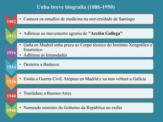 Unha breve biografía (1886-1950)
1902
• Comeza os estudios de medicina na universidade de Santiago
1912
• Adhírese ao movemento agrario de "Acción Gallega"
1916
• Gaña en Madrid unha praza ao Corpo técnico do Instituto Xeográfico e
Estatístico
• Adhírese ás Irmandades
1934
• Desterro a Badaxoz
1936
• Estala a Guerra Civil. Atópase en Madrid e xa non voltará a Galicia
1940
• Trasládase a Buenos Aires
1946
• Nomeado ministro do Goberno da República no exilio
 