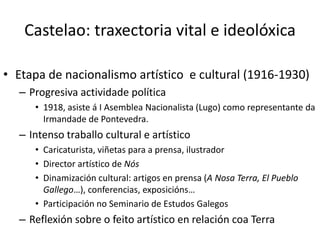 Castelao: traxectoria vital e ideolóxica
• Etapa de nacionalismo artístico e cultural (1916-1930)
– Progresiva actividade política
• 1918, asiste á I Asemblea Nacionalista (Lugo) como representante da
Irmandade de Pontevedra.
– Intenso traballo cultural e artístico
• Caricaturista, viñetas para a prensa, ilustrador
• Director artístico de Nós
• Dinamización cultural: artigos en prensa (A Nosa Terra, El Pueblo
Gallego…), conferencias, exposicións…
• Participación no Seminario de Estudos Galegos
– Reflexión sobre o feito artístico en relación coa Terra
 