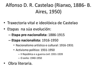 Alfonso D. R. Castelao (Rianxo, 1886- B.
Aires, 1950)
• Traxectoria vital e ideolóxica de Castelao
• Etapas na súa evolución:
– Etapa pre-nacionalista: 1886-1915
– Etapa nacionalista: 1916-1950
• Nacionalismo artístico e cultural: 1916-1931
• Activismo político: 1931-1950
– II República e a guerra civil: 1931-1939
– O exilio: 1940-1950
• Obra literaria.
 