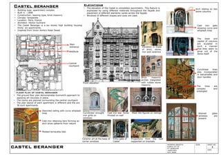 CASTEL BERANGER
AKANSHA AWASTHI
B.ARCH 3RD YR
4TH SEMESTER
14ARCH001
ACA. AGRA
SIGN. SHEET NO.
1
DATE
Castel beranger
• Building type: apartrment complex
• Built in : 1898
• Construction: bearing type, brick masonry
• Climate: temperate
• Location: Paris, France
• Architect: Hector Guimard
• The Castel Beranger is a six storey high building housing
thirty- six apartments.
• Inspired from Victor Vorta’s Hotel Tassel
Central
courtyard
Vestibule
Main
entrance
• The ground floor plan demonstrates Guimard’s approach to
applying art nouveau in plans.
• The rooms are planned surrounding the central courtyard.
• The plan layout of each apartment is different and the are
36 such apartments.
floor plan of castel beranger
Elevations
• The elevation of the Castel is completely asymmetric. This feature is
expressed by using different materials throughout the façade and
placement of different elements varies across the façade.
• Windows of different shapes and sizes are used.
Elevation is made
of brick, stone,
iron and ceramics
Brick masonry
arches integrated
with rubble stone
masonry
Curvilinear wrought
iron grills on
windows
Cast iron sea- horse
Pivoted on wall
Mask like figures on railings
Ceramic art at the base of
corner windows
Entry gate of
Castel
Projections from the roof
supported on brackets
Stenciled ceiling with curvy whiplash
lines
Cast iron retaining bars forming an
arch show patterns from nature
Molded terracotta tiles
Arch resting on two
stone columns
Cast iron gate
showing curvy and
whiplash lines
The base and
capital of columns
are sculpted in
such a manner
that they seem to
grow out of the
stone itself.
Curvilinear lines
also incorporated
in balustrades and
door handles
The lines are
complex and
entangled
Stained glass
windows are
present
Front elevation
 