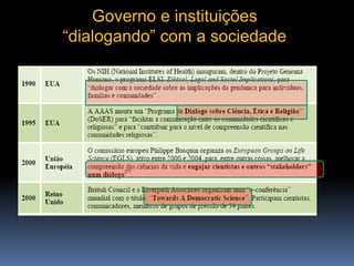 Governo e instituições
“dialogando” com a sociedade

 
