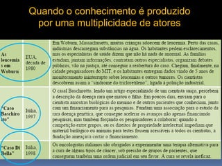 Quando o conhecimento é produzido
por uma multiplicidade de atores

 