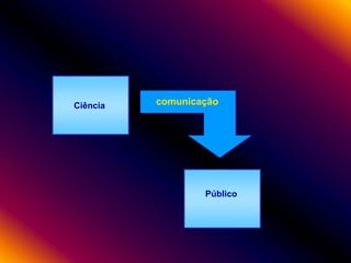 Ciência

comunicação

Público

 