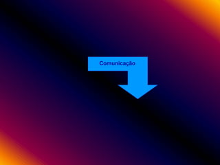 Comunicação

 