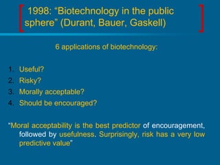1998: “Biotechnology in the public
sphere” (Durant, Bauer, Gaskell)
6 applications of biotechnology:

1. Useful?
2. Risky?
3. Morally acceptable?
4. Should be encouraged?
“Moral acceptability is the best predictor of encouragement,
followed by usefulness. Surprisingly, risk has a very low
predictive value”

 