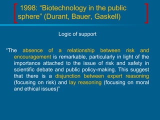 1998: “Biotechnology in the public
sphere” (Durant, Bauer, Gaskell)
Logic of support

“The absence of a relationship between risk and
encouragement is remarkable, particularly in light of the
importance attached to the issue of risk and safety in
scientific debate and public policy-making. This suggest
that there is a disjunction between expert reasoning
(focusing on risk) and lay reasoning (focusing on moral
and ethical issues)”

 