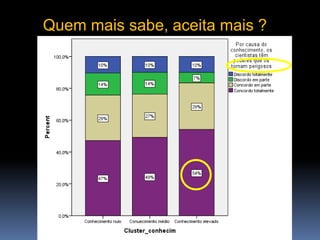 Quem mais sabe, aceita mais ?

 