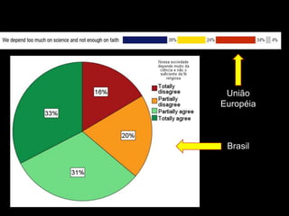 União
Européia

Brasil

 