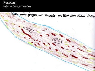 Pessoas,
interações,emoções
Pessoas,
interações,emoções

 
