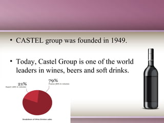 Castel french wine | PPT