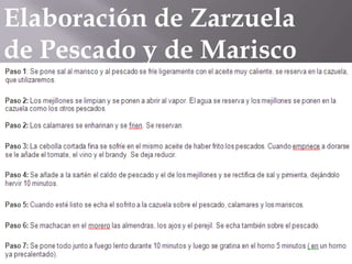Elaboración de Zarzuela de Pescado y de Marisco