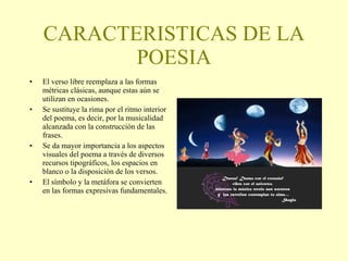 CARACTERISTICAS DE LA POESIA El verso libre reemplaza a las formas métricas clásicas, aunque estas aún se utilizan en ocasiones.  Se sustituye la rima por el ritmo interior del poema, es decir, por la musicalidad alcanzada con la construcción de las frases.  Se da mayor importancia a los aspectos visuales del poema a través de diversos recursos tipográficos, los espacios en blanco o la disposición de los versos.  El símbolo y la metáfora se convierten en las formas expresivas fundamentales.  