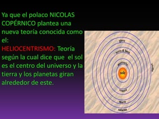Ya que el polaco NICOLAS
COPÉRNICO plantea una
nueva teoría conocida como
el:
HELIOCENTRISMO: Teoría
según la cual dice que el sol
es el centro del universo y la
tierra y los planetas giran
alrededor de este.
 