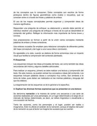 de los conceptos que lo componen. Estos conceptos son escritos de forma
jerárquica dentro de figuras geométricas como óvalos o recuadros, que se
conectan entre sí a través de líneas y palabras de enlace.
El uso de los mapas conceptuales permite organizar y comprender ideas de
manera significativa.
Responden una pregunta de enfoque: su elaboración y estudio debe permitir al
individuo resolver una pregunta de enfoque a través de la cual se desarrollará el
contenido del gráfico. Reflejan la información más importante de forma breve y
concisa.
Usa proposiciones se forman a partir de la unión varios conceptos mediante
palabras de enlace y líneas conectoras.
Usa enlaces cruzados Se emplean para relacionar conceptos de diferentes partes
del mapa conceptual y dar lugar a una nueva idea o conclusión.
Es agradable a la vista, cuando se elabora de forma armoniosa crea un impacto
visual que facilita la comprensión del contenido planteado.
F) Esquemas
Los esquemas incluyen las ideas principales del texto, así como también las ideas
secundarias del mismo y algunos detalles adicionales.
Para realizar un esquema, primero se debe realizar una lectura y comprensión del
texto. De esta manera, se pueden extraer los conceptos e ideas del contenido. Los
esquemas incluyen palabras claves o conceptos muy cortos. Son similares a la
toma de notas, pues deben ser realizados en las mismas palabras y lenguaje del
que los elabora.
La diagramación de los esquemas va de lo general a lo específico.
4. Explicar las diversas formas expresivas que se presentan en una lectura
Se denomina narración a la manera de contar una secuencia o una serie de
acciones realizadas por unos personajes, en un lugar determinado a lo largo de un
intervalo de tiempo determinado, es decir, se refiere lingüística o visualmente a
una sucesión de hechos.
Tanto las acciones, como los personajes y el lugar, pueden ser reales o
imaginarios. Esto no afecta al carácter de la narración, porque el objetivo del autor
de la narración es que el lector se imagine los sucesos que se cuentan
 