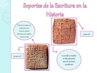 El hueso, la madera y la
piedra fueron los
primeros soportes
empleados para registrar
marcas escritas
30.000 a.C La arcilla se empleo
en Mesopotamia
para la escritura
cuneiforme
5000 a.C