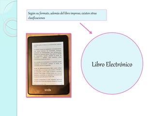 Según su formato, además del libro impreso, existen otras
clasificaciones
Libro Electrónico
 