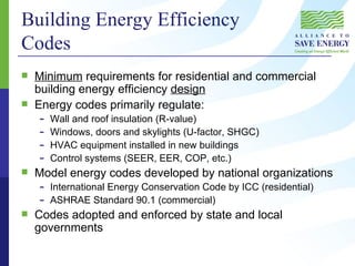Overview of Energy Efficiency in the U.S. | PPT