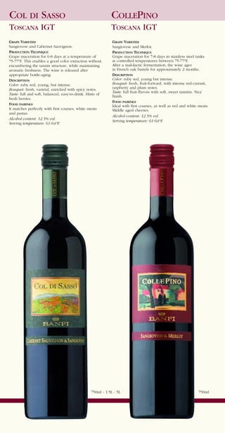 COL DI SASSO                                               COLLEPINO
TOSCANA IGT                                                TOSCANA IGT
GRAPE VARIETIES                                             GRAPE VARIETIES
Sangiovese and Cabernet Sauvignon.                          Sangiovese and Merlot.
PRODUCTION TECHNIQUE                                        PRODUCTION TECHNIQUE
Grape maceration for 6-8 days at a temperature of           Grape maceration for 7-8 days in stainless steel tanks
75-77°F. This enables a good color extraction without       at controlled temperatures between 75-77°F.
encumbering the tannin structure, while maintaining         After a malolactic fermentation, the wine ages
                                                            in French oak barrels for approximately 2 months.
                                                            DESCRIPTION
aromatic freshness. The wine is released after
appropriate bottle-aging.
DESCRIPTION                                                 Color: ruby red, young but intense.
Color: ruby red, young, but intense.                        Bouquet: fresh, fruit-forward, with intense red-currant,
Bouquet: fresh, varietal, enriched with spicy notes.        raspberry and plum notes.
                                                            Taste: full fruit flavors with soft, sweet tannins. Nice
Taste: full and soft, balanced, easy-to-drink. Hints of
                                                            finish.
                                                            FOOD PAIRINGS
fresh berries.
FOOD PAIRINGS                                               Ideal with first courses, as well as red and white meats.
It matches perfectly with first courses, white meats        Middle aged cheeses.
and pastas.
                                                            Alcohol content: 12.5% vol.
Alcohol content: 12.5% vol.
                                                            Serving temperature: 61-64°F.
Serving temperature: 61-64°F.




                                                750ml - 1.5L - 5L                                              750ml
 