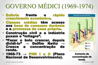 • Quais as suas origens?
 A importância da política econômica do período, com
destaque para as políticas monetária e creditícia
expansionistas e os incentivos às exportações.
 O ambiente externo favorável, devido à grande expansão
da economia internacional, melhoria dos termos de troca
e crédito externo farto e barato.
 As reformas institucionais do Programa de Ação
Econômica do Governo (PAEG) do Governo Castello
Branco (19641967), em particular às reformas
fiscais/tributárias e financeira, que teriam criado as
condições para a aceleração subseqüente do
crescimento.
2527/09/2015Prof.ª Valéria Fernandes
MILAGRE ECONÔMICO
BRASILEIRO
 