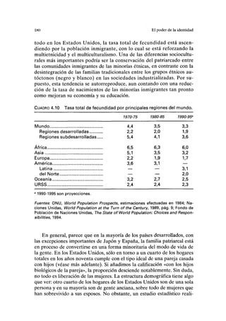 180 El poder de la identidad
todo en los Estados Unidos, la tasa total de fecundidad está ascen-
diendo por la población inmigrante, con lo cual se está reforzando la
multietnicidad y el multiculturalismo. Una de las diferencias sociocultu-
rales más importantes podría ser la conservación del patriarcado entre
las comunidades inmigrantes de las minorías étnicas, en contraste con la
desintegración de las familias tradicionales entre los grupos étnicos au-
tóctonos (negro y blanco) en las sociedades industrializadas. Por su-
puesto, esta tendencia se autorreproduce, aun contando con una reduc-
ción de la tasa de nacimientos de las minorías inmigrantes tan pronto
como mejoran su economía y su educación.
CUADRO 4.10 Tasa total de fecundidad por principales regiones del mundo.
1970-75 1980-85 1990-95'
Mundo 4,4 3,5 3,3
Regiones desarrolladas 2,2 2,0 1,9
Regiones subdesarrolladas 5,4 4,1 3,6
África 6,5 6,3 6,0
Asia 5,1 3,5 3,2
Europa 2,2 1,9 1,7
América 3,6 3,1 —
Latina — — 3,1
del Norte — — 2,0
Oceanía 3,2 2,7 2,5
URSS 2,4 2,4 2,3
" 1990-1995 son proyecciones.
Fuentes: ONU, World Population Prospects, estimaciones efectuadas en 1984; Na-
ciones Unidas, World Population at the Turn ofthe Century, 1989, pág. 9; Fondo de
Población de Naciones Unidas, The State of World Population: Choices and Respon-
sibilities, 1994.
En general, parece que en la mayoría de los países desarrollados, con
las excepciones importantes de Japón y España, la familia patriarcal está
en proceso de convertirse en una forma minoritaria del modo de vida de
la gente. En los Estados Unidos, sólo en torno a un cuarto de los hogares
totales en los años noventa cumple con el tipo ideal de una pareja casada
con hijos (véase más adelante). Si añadimos la calificación «con los hijos
biológicos de la pareja», la proporción desciende notablemente. Sin duda,
no todo es liberación de las mujeres. La estructura demográfica tiene algo
que ver: otro cuarto de los hogares de los Estados Unidos son de una sola
persona y en su mayoría son de gente anciana, sobre todo de mujeres que
han sobrevivido a sus esposos. No obstante, un estudio estadístico reali-
 