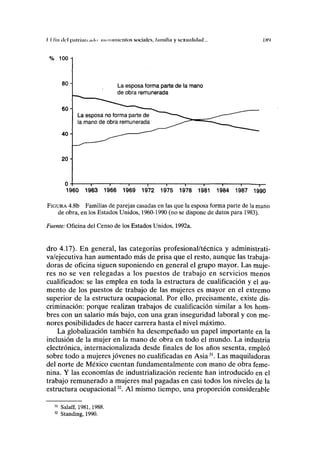 I I l'lii del ();ilri¡if< .!>!• • movimientos sociulcs, l.imilia y seximlidiid... IX1
;
% 100 1
o u
" La esposa forma parte de la mano
de obra remunerada
60- * « ^ _ ^ ^
La esposa no forma parte de '—•~>^_
la mano de obra remunerada ^ ^ - ^ "
40- _ - - " " "
20-
0 -| 1 1 1 1 1 1 1 1 1 —i—
1960 1963 1966 1969 1972 1975 1978 1981 1984 1987 1990
FIGURA 4.8b Familias de parejas casadas en las que la esposa forma parte de la mano
de obra, en los Estados Unidos, 1960-1990 (no se dispone de datos para 1983).
Fuente: Oficina del Censo de los Estados Unidos, 1992a.
dro 4.17). En general, las categorías profesional/técnica y administrati-
va/ejecutiva han aumentado más de prisa que el resto, aunque las trabaja-
doras de oficina siguen suponiendo en general el grupo mayor. Las muje-
res no se ven relegadas a los puestos de trabajo en servicios menos
cualificados: se las emplea en toda la estructura de cualificación y el au-
mento de los puestos de trabajo de las mujeres es mayor en el extremo
superior de la estructura ocupacional. Por ello, precisamente, existe dis-
criminación: porque realizan trabajos de cualificación similar a los hom-
bres con un salario más bajo, con una gran inseguridad laboral y con me-
nores posibilidades de hacer carrera hasta el nivel máximo.
La globalización también ha desempeñado un papel importante en la
inclusión de la mujer en la mano de obra en todo el mundo. La industria
electrónica, internacionalizada desde finales de los años sesenta, empleó
sobre todo a mujeres jóvenes no cualificadas en Asia31
. Las maquiladoras
del norte de México cuentan fundamentalmente con mano de obra feme-
nina. Y las economías de industrialización reciente han introducido en el
trabajo remunerado a mujeres mal pagadas en casi todos los niveles de la
estructura ocupacional32
. Al mismo tiempo, una proporción considerable
31
Salaff, 1981,1988.
32
Standing, 1990.
 