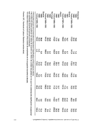 í
5
a-o
o
O
I
" 3"
m a>
— 3
3 ' O
Q. 0)
ñ' 3
CD O "
Q3 Q .
I
* "O
0 CD
G. o
3> o
a> o
« 3
r+ CO
S a
0>_ (D
(D Q3
01 Q _
Q . O
CD '
!?O 2 .
Q . T 3
O Cu
m
(D"
O ™
w <0
-i
X! C
0) TJ
¡ñ' O
CD CO
</> Q_
"O CD
i»S> CD
— 3
O 0)
W i".
o °
SÜ 3
o —
« oí
o. 5)
CD 3
CD
3
Tl_
CD
0)
Q.
O
C/>
CD
3
1
i
Q .
CO-
CÍ
01
en
0]
o
c
CD
a
o
o
o
81
£°
O o
i.2
| ?
3 rt-
s- o'
CD
3
- O
c
CD
a
CD
a
3
O
O
c
T3
CU
O
5'
3
CU
C/5
c__ , o
a. & 8 * a. £ & <=
' - ' - C O C O T r ' i i C O O O c í )
CD O °> p «O 0 ( Q
ÍE.
CD
00
o
II
<D
CD
Sí.
~¿
(O
00
o
II
o
o
c_
0)
• _ » _ » X J
CD CD O -
0 0 0 0 3
CD O
O
- I - 3
Ql CD_
<D
0 0
O
II
O
o
3
Q .
o '
Cg_
CO
00
o
o
CD
« 5 CD O
0 0 0 0 ñ'
CO
0)
3
a.
o'
5L
t o
00
o
II
o
o
to to cu
00 00 3
CO O Q .
oí ¿* co
Í - M O
o o b>
* * W NJ
- > t o u
v i - »
to _» CO
o V b>
CJ1 _ » _ >
o> -t» o
o V Vi
v i
w -»
_> tfi
3 3
a. a. 00
00 00 tO
O O I M
(O
M O O
O 00 OÍ
OJ
p p po oo Vi
•t*
v i
o
- » N> NJ
.*" -r* ,-*
o lo b>
NJ _ » _ »
_ i CD CD
- • M M
(71 O) 00
O V ""-»
CO _» - J
- i * » N>
O OJ "tO
- » N i NJ
CO N5 - »
o Vi oo
K>
O CD 00
O U v i
_ * _k —¿
^ M M
O - ^ 00
O - > - >
* . J5. J i
o V* co
00 —'
00 O tO
O 00 O
•t» —>
CJ1 _-J 00
o ai b>
O Í - » M
OÍ CO N i
O M M
OJ M * •
O N ) 00 O CO CD
v i - >
v i - J
O V V i
a>
OS ,-»
O 00
o
OJ
to
o
v i
00 CO OÍ
o to to
to -»
tO ( D - »
a> oo to
o oo "-i
NJ
OÍ NJ M
p a> os
o a i a i
CO - »
v i - i tO
o ai Vi
CO 00 -P*
a i *». _ »
O O 0 5
o -» -»
-i», t o a i
v i _> NJ
JO O Í _M
O M U
O) - »
o> p> p
o tn bi
~ j _» _»
o o oí
t < i l | i i : p i | l i n x n s A l l l | u u i ' | 's.l|l)ini)S S D H I . I I I I I I A n u í II|III.IJIMI|I:II | . i | i t i l | | |
 