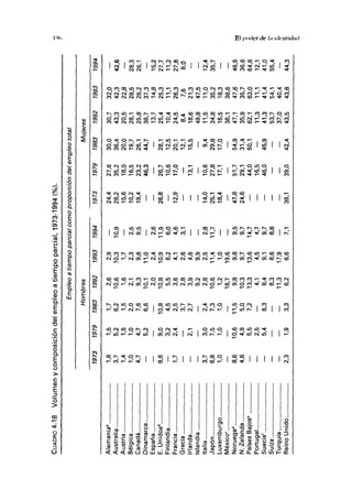 E) |>ixlcr tic In uli-nlidiul
i
£
2?
O)
<o
2>
Sí
CJ>
S2
25
CD
CJ>
en
2>en
O)
£3
0>
¡5
CO
•.(N
•*
. 00 """" •
1
oo co
CM CM
CM^ !"»_ CM^ OO
ID" r-T «-* r-T
in co oa «-^ o •* cq
co" co" V CM" «-* ID" *t~
<t n co •- •» in -*
q n co i q N n co n •-_ co ,£, n in q N co lo I D ^ o r; ^_ r-_ ^_ co
cT CM" CN oo" co" i-T •>*" u> «-" co" - j - >-" r--"«-* io" oo" co" r--" uí oo" <-" <-" •*" o" oo"
C O * * C M C N C M C 0 « - C M « - C N ,
^ C M ^ - « - C O t - 0 0 ^ 1 - C O C D « - " * m ^ - " < > -
r ~ _ c q i n i - c q r ~ r ^ ^ ^ i n ^ c o o q i n c x 3 i n ^ r ^ c o ^ c v j r 0 ) - . o u >
o" oo" o" oo" in" co" co u í o ' ^ f «• oo" en" i-" •*" co" co" r--" ID" CM«-" »-" co" r-" co"
C O ^ - C N C N C N C O « - C M « - C N ' u
» - ,
t f « - C O i - C O ' " l - C O C O * - ^ ,
L n C O * *
O -í O p~ «-; f~-
o" CD" O " ai co" •»"
CO 00 CM «- CN "tf
co rj q in N co
c-" ID" oo" co co co"
CM CO «- r- CM •*
28,1
12,5
20,1
r- co o
co" o" |C
CM «- «-
CM"
1
15,5
oo"
<f q q
en cn" r-."
CM «-
qm<-_
o" r»" i-~"
> - M t -
cn •* <-^
•*" t-" o "
ID CO ID
t~ t- O
«-" en" •*"
ID CM •*
45,9
16,5
46,0
í- CM CD CM ^l-
r c o m o o )
M CM »- r- i-
00
CO"
CM
cn
CM" I
I ° *~« **
t' iri co
«- CM «-
o " | CM" en" CN" <-" co" t " oo" | CM" *-" [ e n o> •* •*" o» oo" | r-"
O) co iv co co q ^ oí c >-_ co B cn to * q co CD ^ co i n •-_ cq oí co_
N O T-" N ro r-' N" O CO" * ' (N ^ ' OÍ c i r-~ >-' O) CR O) CO~ ^" Ol" OÍ N lo"
q q cq r- co r- q cq in cq CD OÍ OJ OO q cv p-_ a) n co r-_ ^_ n co c¡
c>ro*-"cNcn"ocMOio"oo"cN"eocn"cN"o^"c»"cn"oco^OTco
i~ CM in o cq cq oo ID ID r- ^ <t co q u> o CM OO
«-" co"«-" CN" I--" CO" O" •*" CM" CO" CM" CM" r—~«-" «-" ID" I-." | CO"
l O C M L D O r ^ C M O CM ^ r-^ O ID O C O C n i D í D ' *
«-" I D «-" <-" •*" ID" I cn" CO" CM" I CM" I OO" r~" >-" o " •* ID" CM" to"
co
oo"
oo r^ •* o r^
<-" oo" «-" >-" t "
«9. I ^ .
00 I t -
r- oq o i cq co_
co" co" >-" I oo •*"
co
CM"
TO
co
co
3 f S
Vi (O
fii*ilf!ilS-si
•a¡
II1
co
co
3 CU CU
OÜ 3 3 i 5 . £ ¡ f - c : o : : j 5 J S - | í 3 ^ o . 5 5
< < < c Q U O u i u i u . u . O ¿ i ! ¡ ; - ) J 2 Z 2 l l . i
co _
Oí co
=> 'o
1/5
o
;g
'c
.ÍS ^
co 2. O
5 3 '<B
W I - CC
 