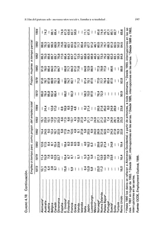I piíliuiMwlii iiioviiiiiriilus soriiilcs, l;ill)lll;i y scxii;!liil;iil
cn co co r>- o> co o> *-; «-; «-^ r-^
o" •*" LO" I-." o" CM"
co r- r-- CO oo oo
ID (<) ^ n O) O) (O N t-_ (O (D N «_ lO N N r-_ U) N ^ n n I B IN ID
oí uí oí oo oí t " LCÍ co" co co >-"«-" o ' o r-T <r-" co o" •*" LO cd >-" CM" o" t "
o o r - o o c n c o r - r ~ C D C o o 3 c o r - o o i - - c o c n ' * 0 3 r - - r - c o o o o 3 L O O o
n q <o_ ^ i~; oo_ q •* n ^ ra in >-_ oq n oí n ^ n N CJ n r- n oi
crí ifí oí oí oí LO" r^ co" •*• co *-" CM CM" oí oí od co" o" co LCÍ oo" CM co oí **"
o o r ^ c o o o c o r - i ^ . c o c o o o c o r - o o c o c o o 3 ' * o o r - - r ^ c D o o o o L o c o
cn o «t- o co r~-
<o i~- oo cn «- cn
o • * oo • * • *
03 r~ CO CM CO 00 O^ CO
•* oí oo
CO r- 03
CO 03 CO
i~^ oí r*
r- r— r-
«o ,
-ID
00
, 03
-Oí
00
o f^ "* ** LO
oo c>
CM r-"
CM •*
co" <-"
U l < 0 0 0 0 ) 0 )
t- cn t - r a CM_ co cq IÍ5 cq r~-co oo cq •* «-_ cq en «-^ CM •* •* o> >-_ co co
LO" co" o CM" p~" co" co" r-~" oo" co" •*" o" r-" LO" <-" r-" •*" r-T«-" co" r-" ••*" oo" -=t" co"
«- t - CM CM CM CM CO CM CM CM CN
• * LO o_ • * r-_ i q oq LO o , LO 03 »-_ 03 cq LO o> o 01 cq LO CO cq 03 cq 03
•*" t " oí CM" CO" CN LO" r--" , 0 CM" •*" oí 1—* LO" O" CO" t " co" «-* CM" r»" V r-" oí CM"
<- CM «- »- CM T- ^* <- CM CM C M C M C M C O CM CM « - CM
CO LO rt- r- it 03
CM f- CO 00 LO CO
<- «- r- CM
^f cq cq LO cq
oí oí oí <¿" co"
«-
«o^.co
"* 55 co"
cq cq »*
OÍ LO T^
CM «- CM
00
*• *
CM
•<t_ cq <q cq LO_ r-_ •*_ r--_«-__ «-^ cq t_ cq
«-" irí r-~ co" CM" CM" I co co" 00 | n i | LÍÍ LO LCÍ
Í— T— <— CM « - r~
cq cq <q cq cq
r-^ co co r~" co
CM * - 1— CM
""".. ° "*.. °°-. '"""..o «-^ co" co oí
«l 1 cn
£ 1 LO"
o
cd
.Sí <o
§15.2
£ t ¿=
a <° m
.2 3 3
< < <
a>
n j « < S < ' > - o T 3 i i i _
o T5 £ ic ~ c ~ o
5 E S S.=> -É I•d) co ._
OQ O O
« c
co .—
•O ^
<o
•D _
c co
es o
- E
•- - ,ñ T: I ^ « => ^ -S -3 ™5
='=='»U . I L ( 3 ¿ ™ ± ; - > _ I I Z Z O - ( L ( / ) W I - I C
-o <B (0
S>N m
=,-„
o) co co o) 2
3 > CB 3 o ro
í I «1 t -
o - —
o
c
.co 3
o
2- °
O - OJ . "
» i - m n
 
